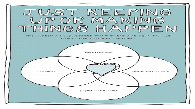 image from Nina Dar's Transform Your Business in 99 Steps